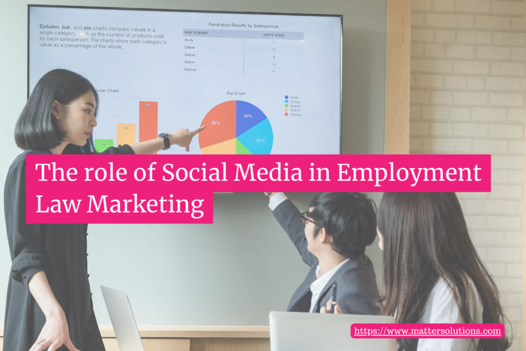 Utilizing Social Media in Employment Law Marketing
